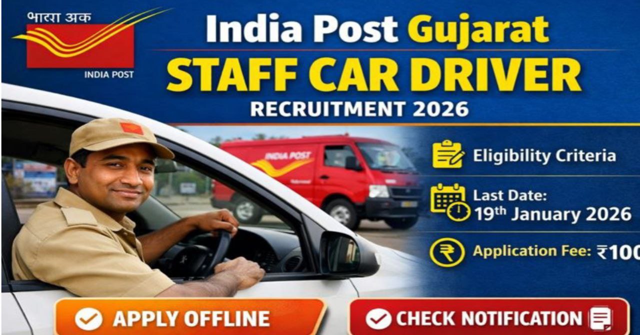 India Post Staff Car Driver Recruitment 2025