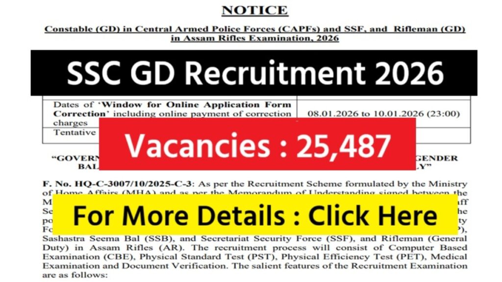 Staff Selection Commission (SSC)